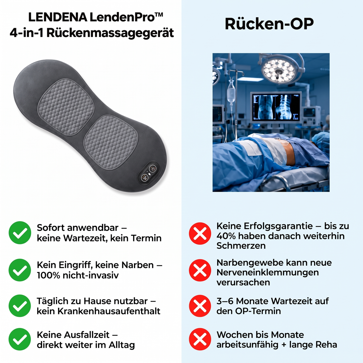 LENDENA LendenPro™️ 4-in-1 Rückenmassagegerät