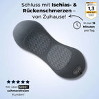 LENDENA LendenPro™️ 4-in-1 Rückenmassagegerät